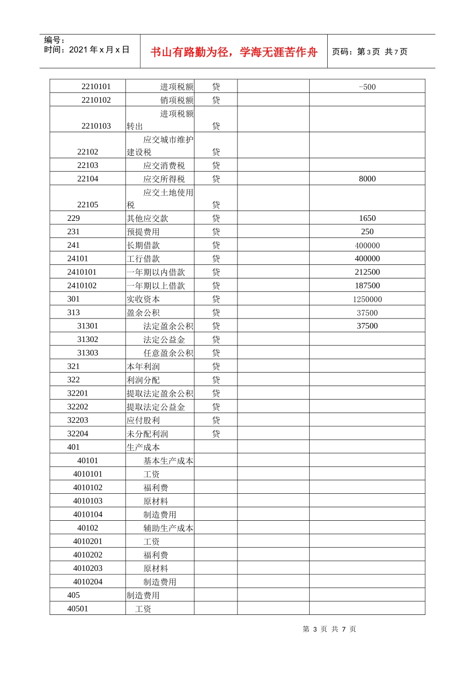 会计电算化练习2_第3页
