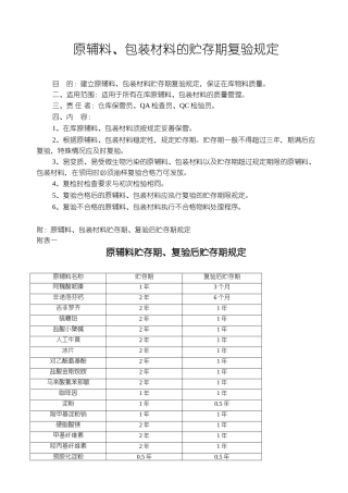原辅料、包装材料的贮存期复验规定
