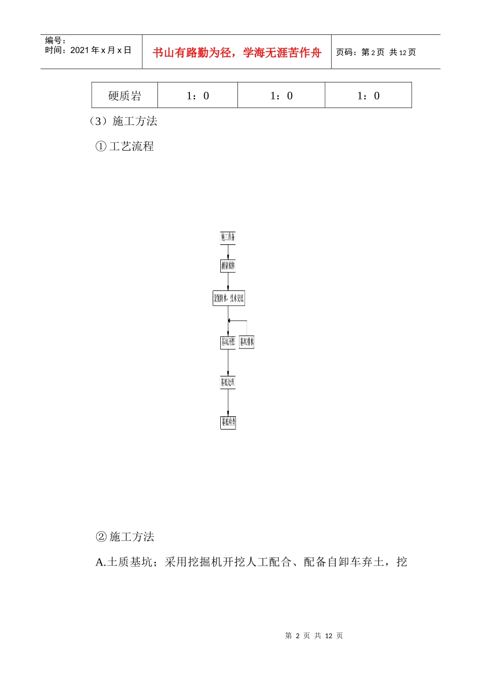 桥梁施工过程控制-改I-I_第2页