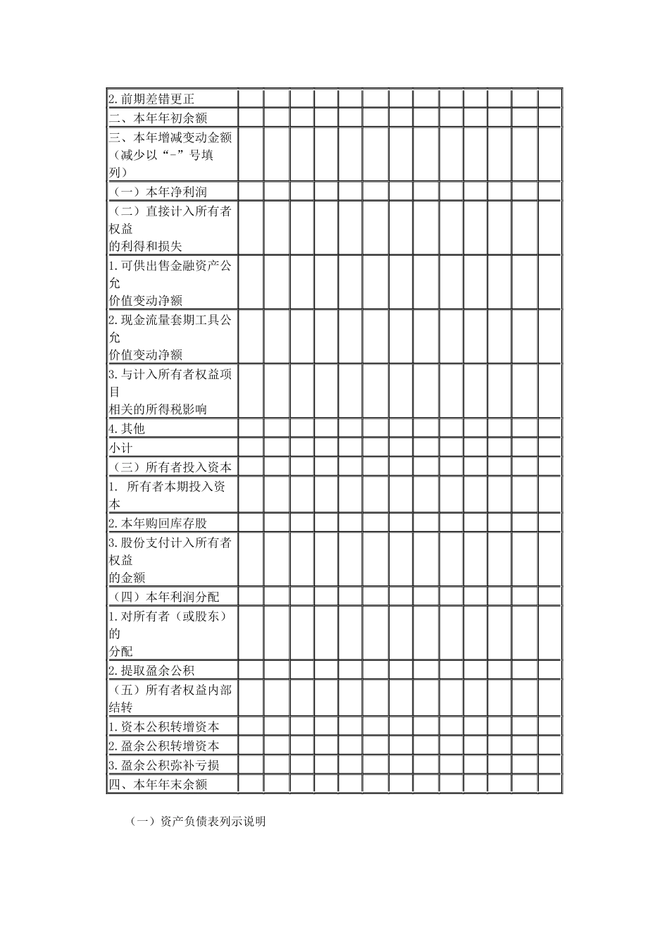 一般企业资产负债表-中华会计网校——会计人的网上家园！_第3页