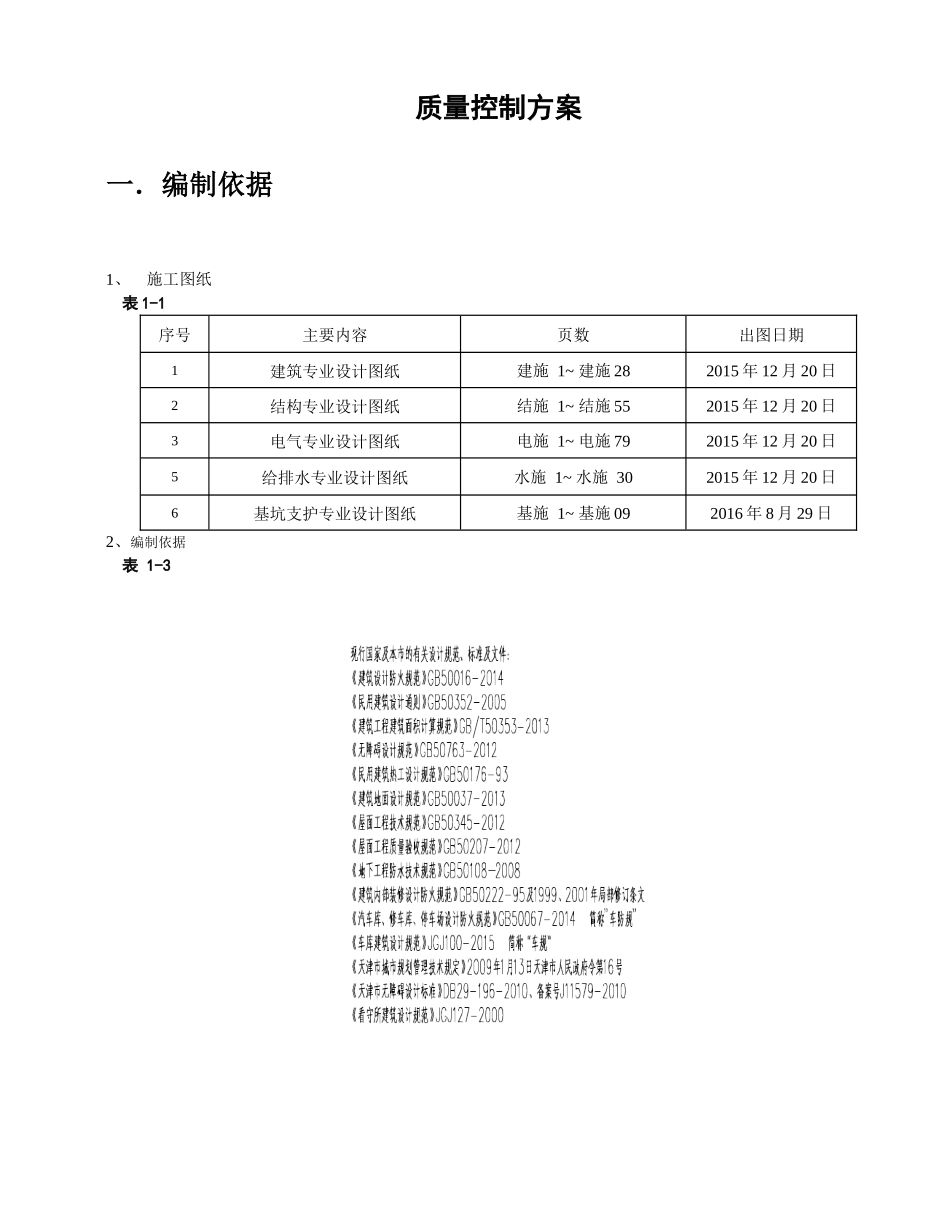 质量控制方案(自动保存的)_第3页