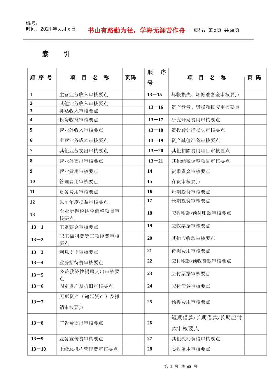 税务代理审核要点汇编_第2页