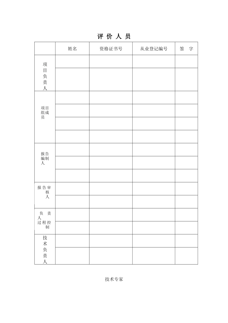 浙江工业大学朝晖校区安全情况评价_第3页