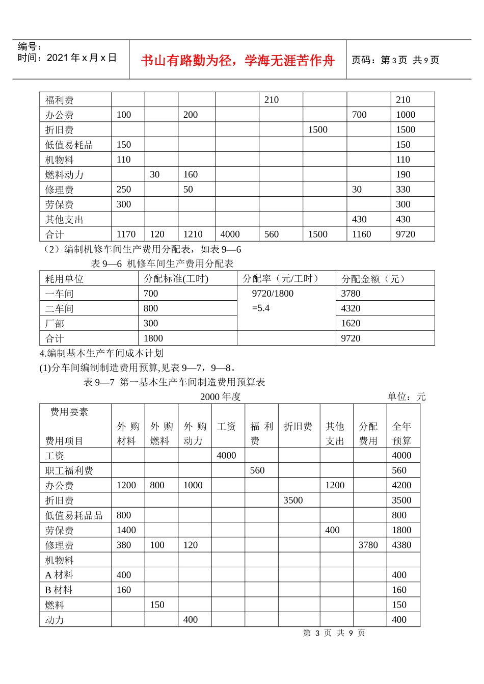 成本会计习题十三(成本计划)_第3页