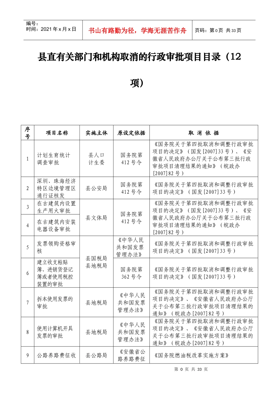 各乡镇人民政府，响齐办事处，县经济开发区管委，县政府有关部门_第1页