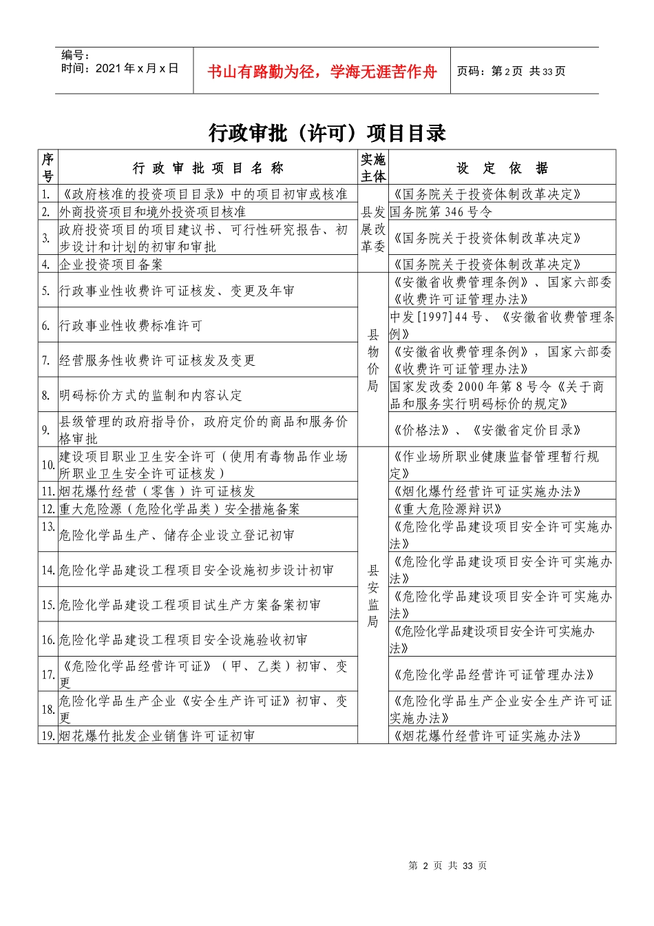 各乡镇人民政府，响齐办事处，县经济开发区管委，县政府有关部门_第3页