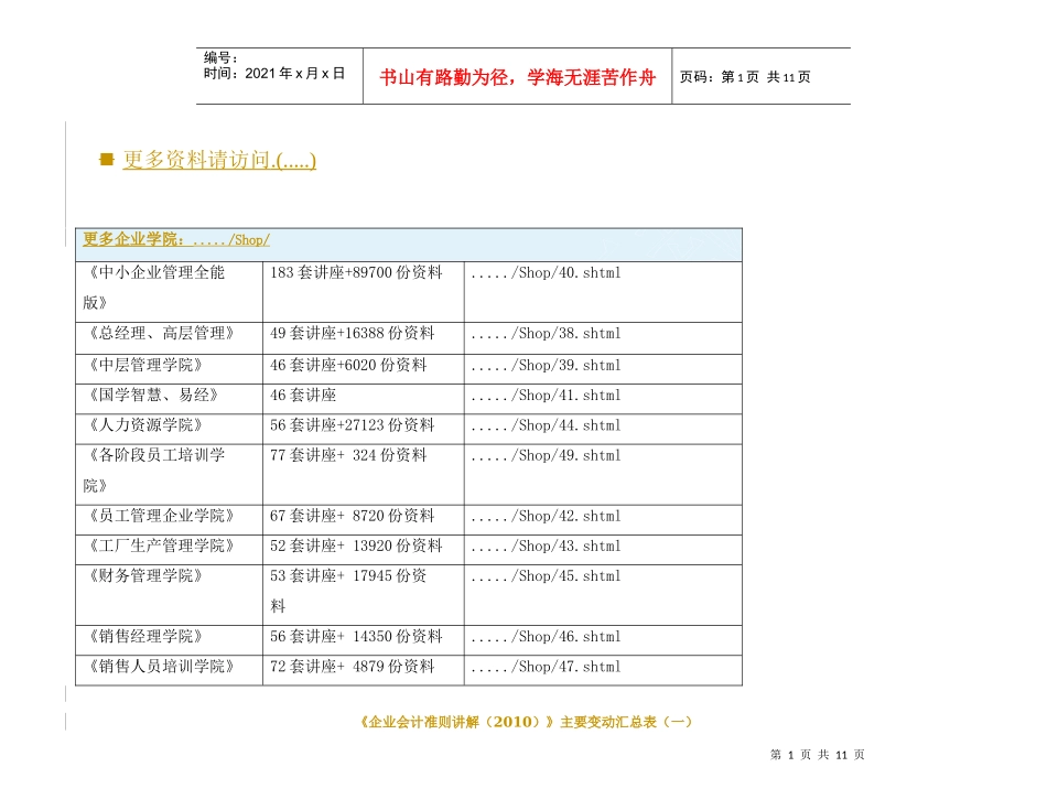 企业会计准则之长期股权投资_第1页