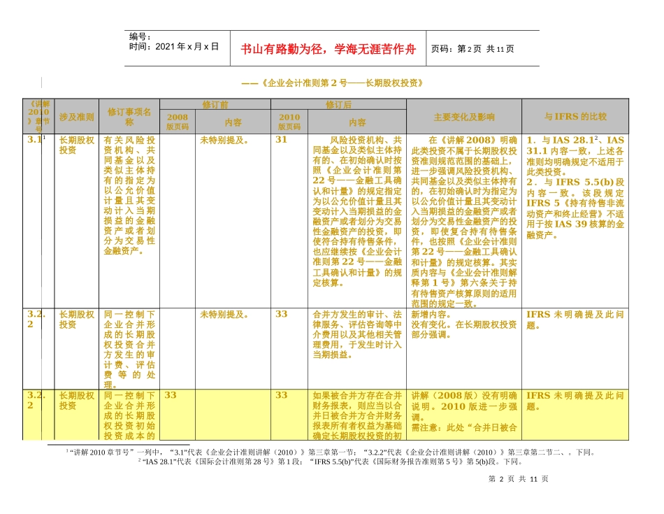 企业会计准则之长期股权投资_第2页