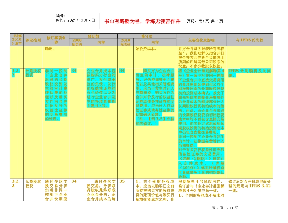 企业会计准则之长期股权投资_第3页