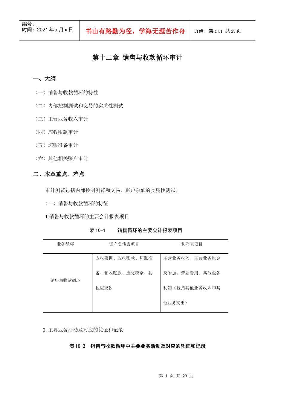 浅述销售与收款循环审计_第1页