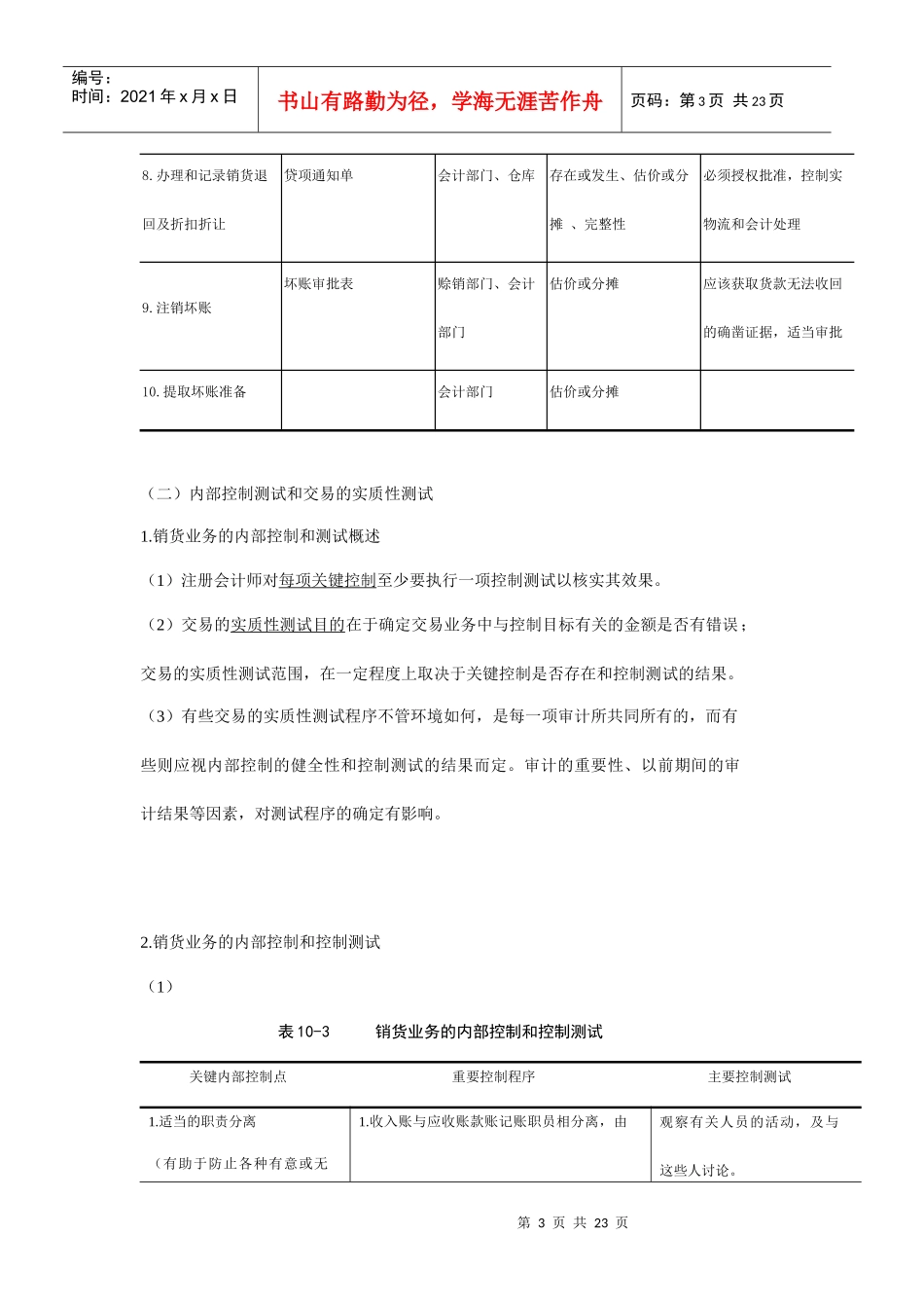 浅述销售与收款循环审计_第3页