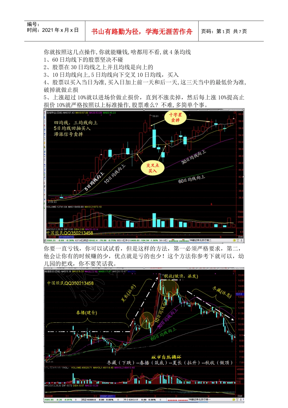看股票就看4条线_第1页