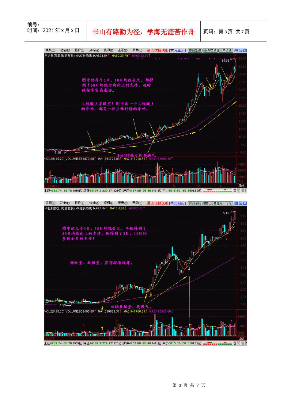看股票就看4条线_第3页