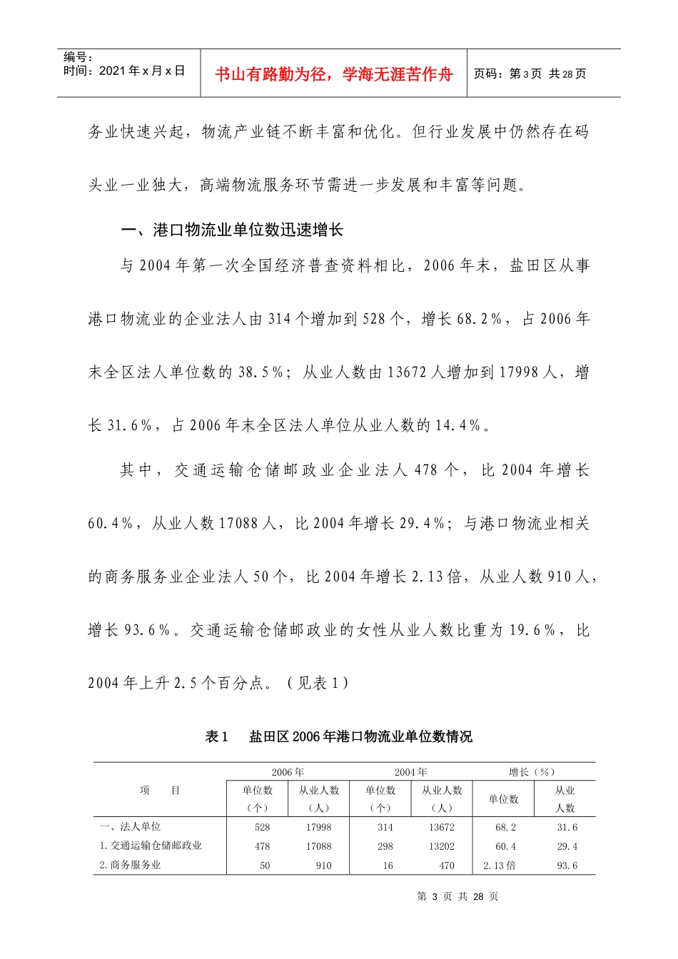 盐田经济与社会_第3页