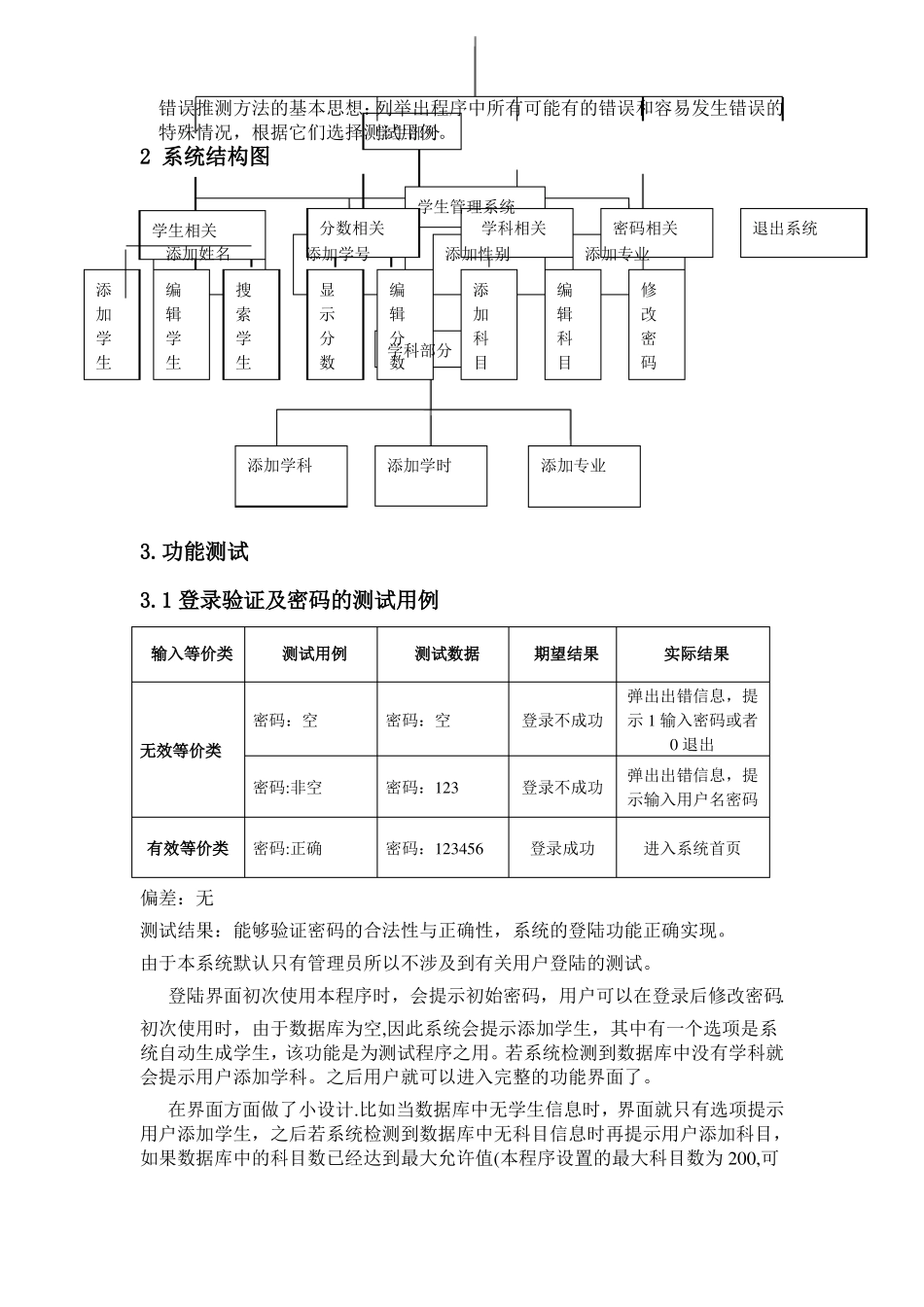 软件测试学生管理系统软件测试用例_第3页