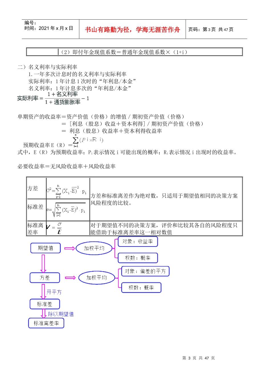 中级财务管理及财务知识分析公式_第3页