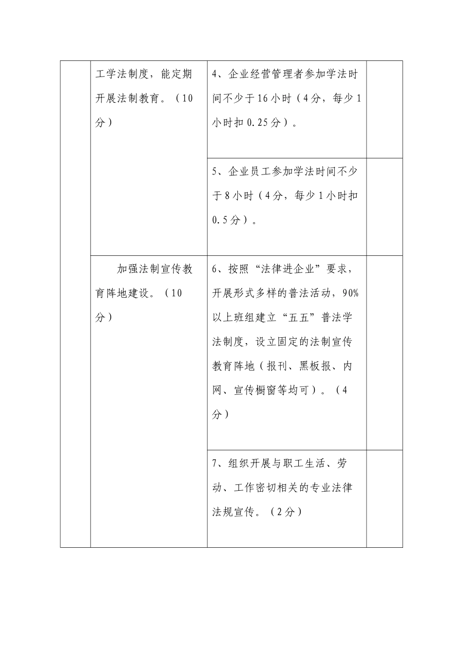 中共上海市经济工作委员会_第2页