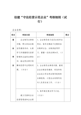 中共上海市经济工作委员会