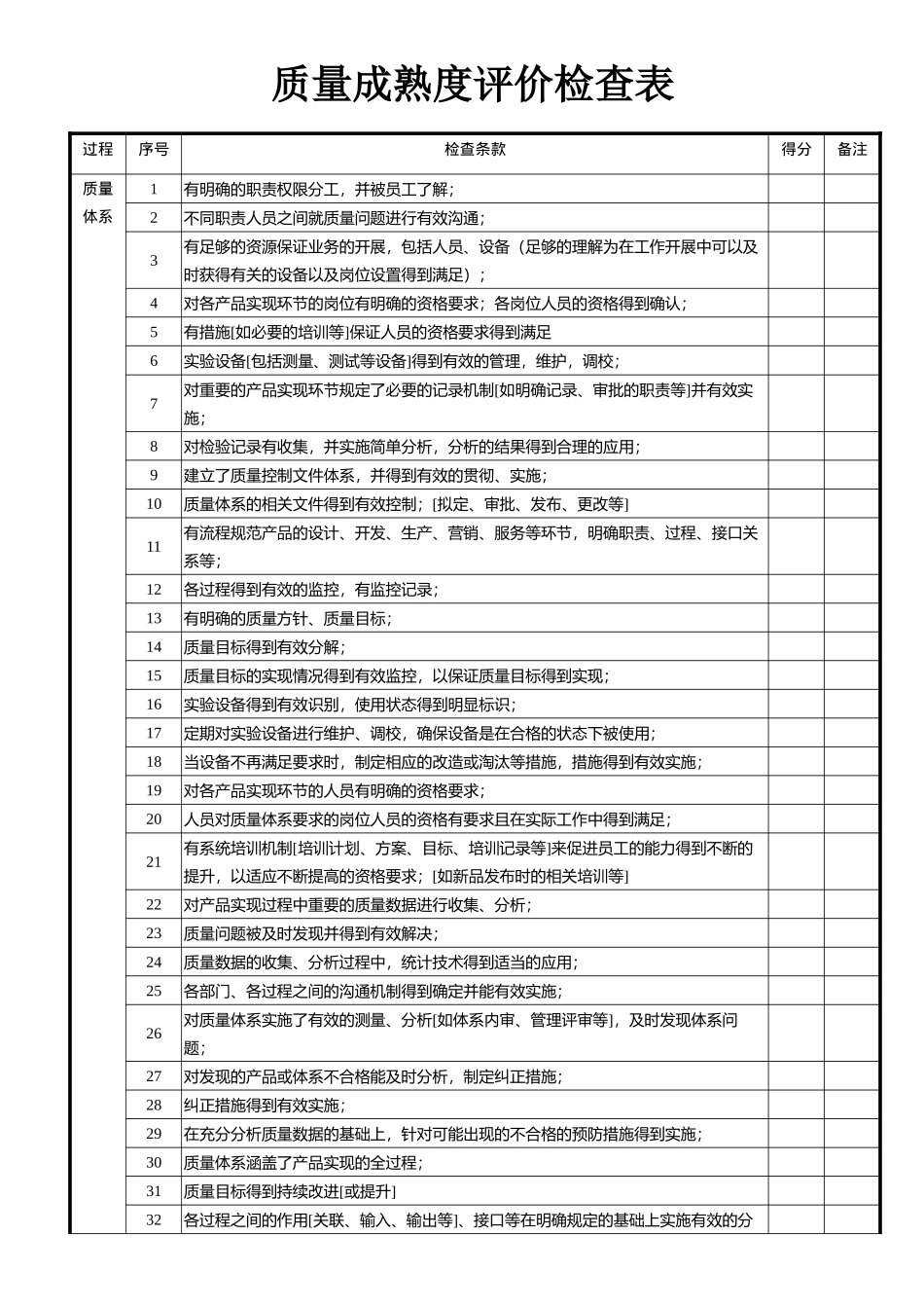 质量成熟度评价检查表_第1页