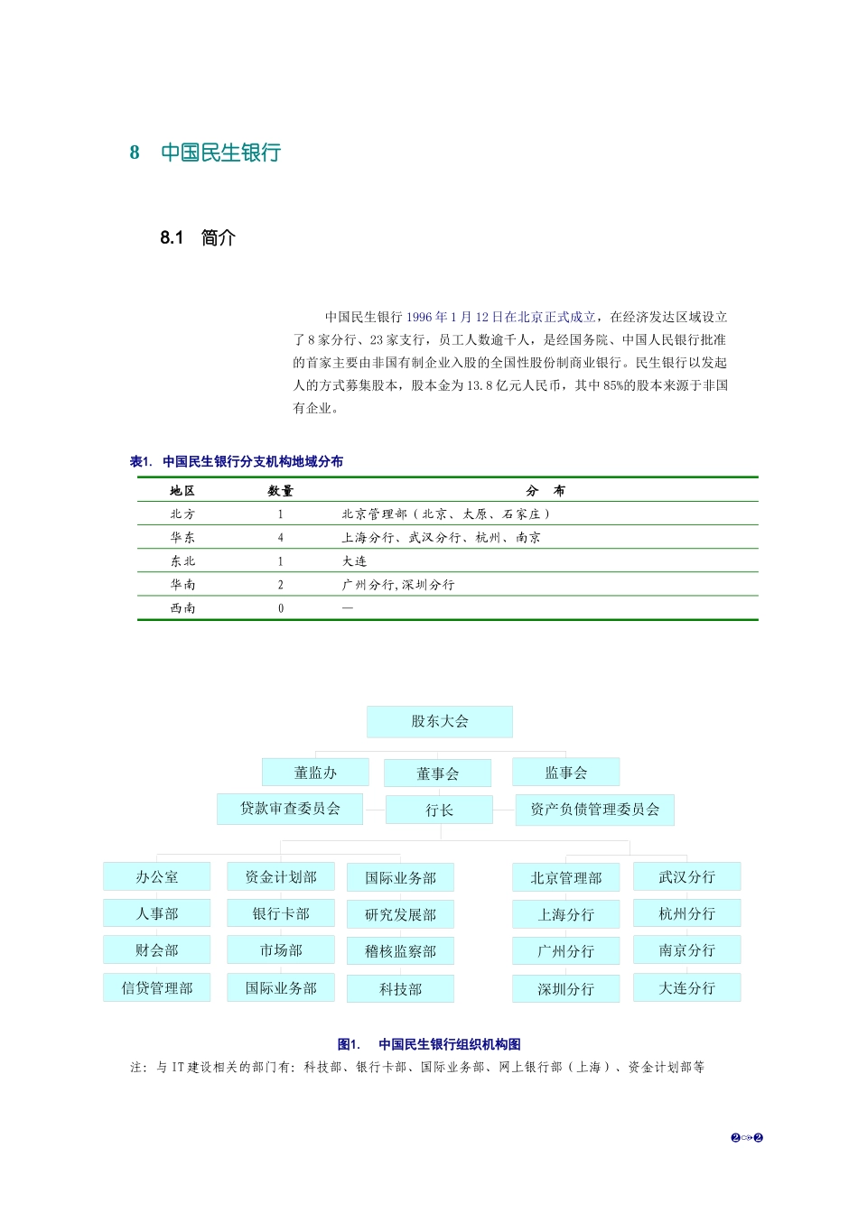 民生银行最终_第1页