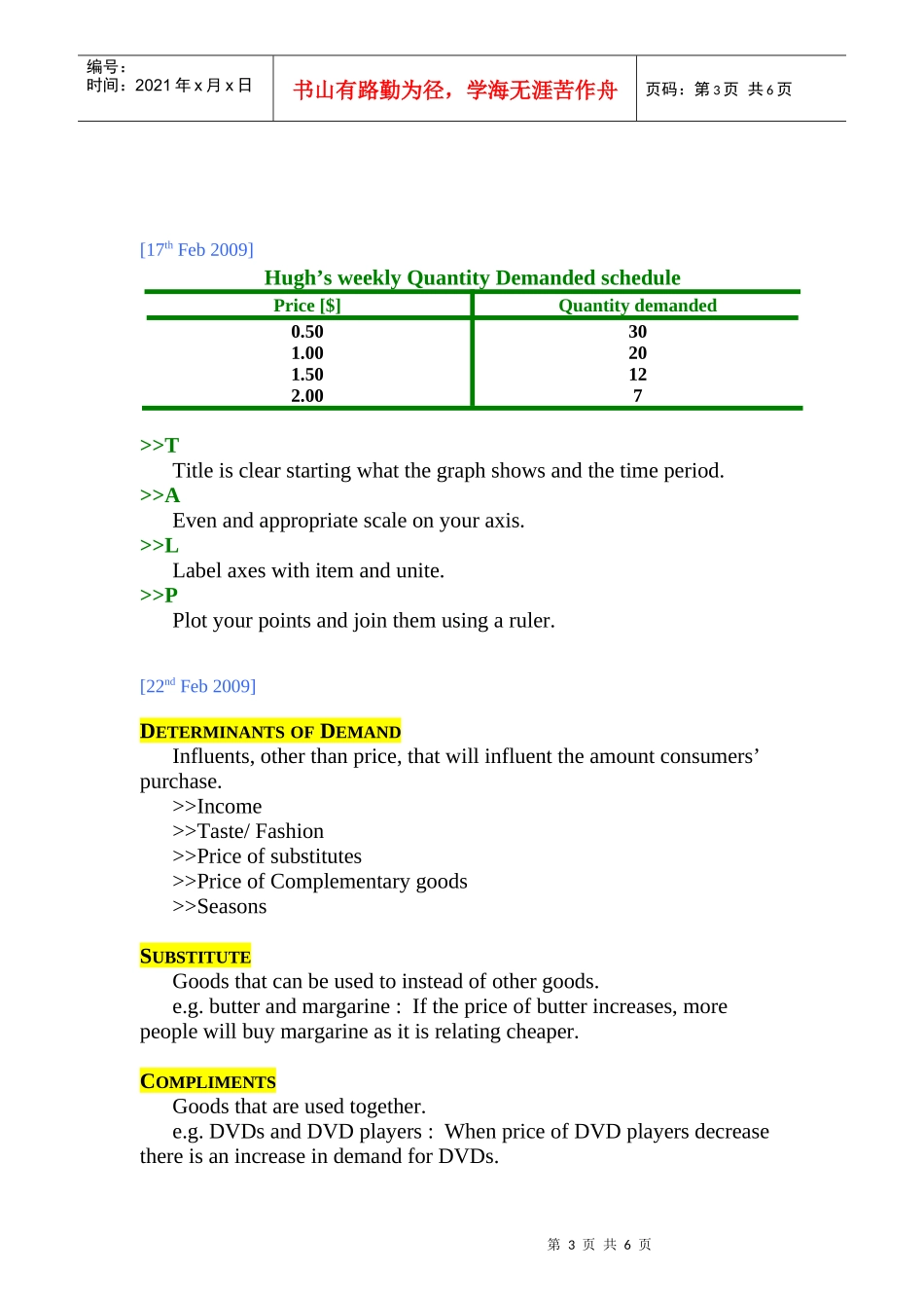 Economics Notes微观经济学-英文笔记-需求_第3页