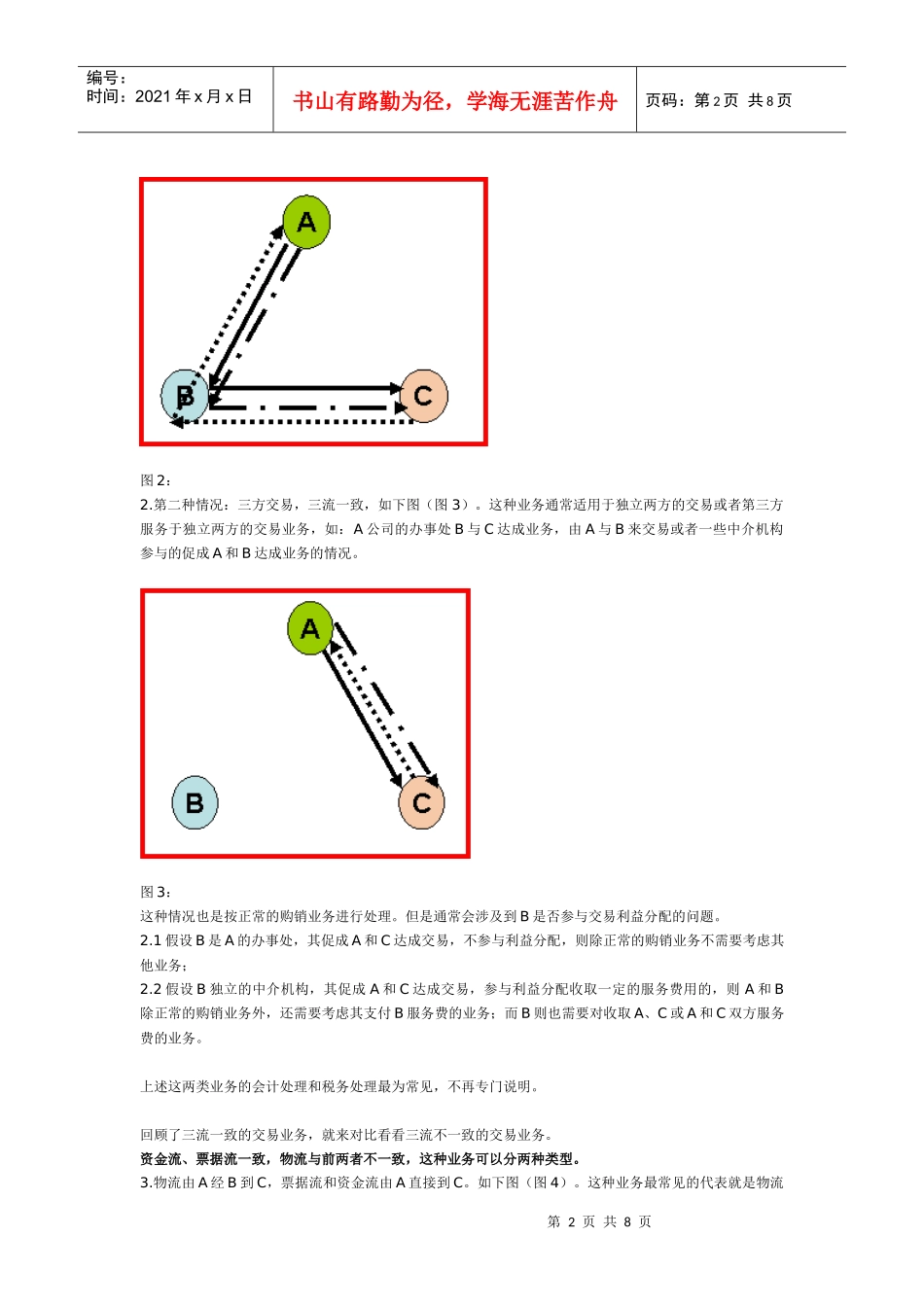 票据流、物流、资金流“三流”不一致的几种常见的业务的分析及其会计_第2页