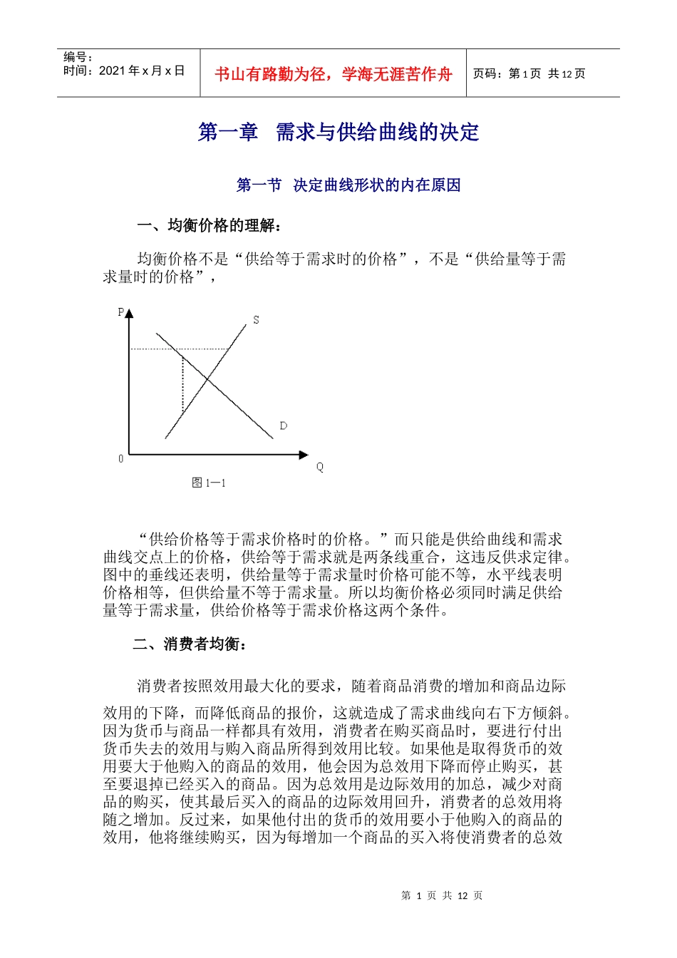 经济学几大曲线_第1页