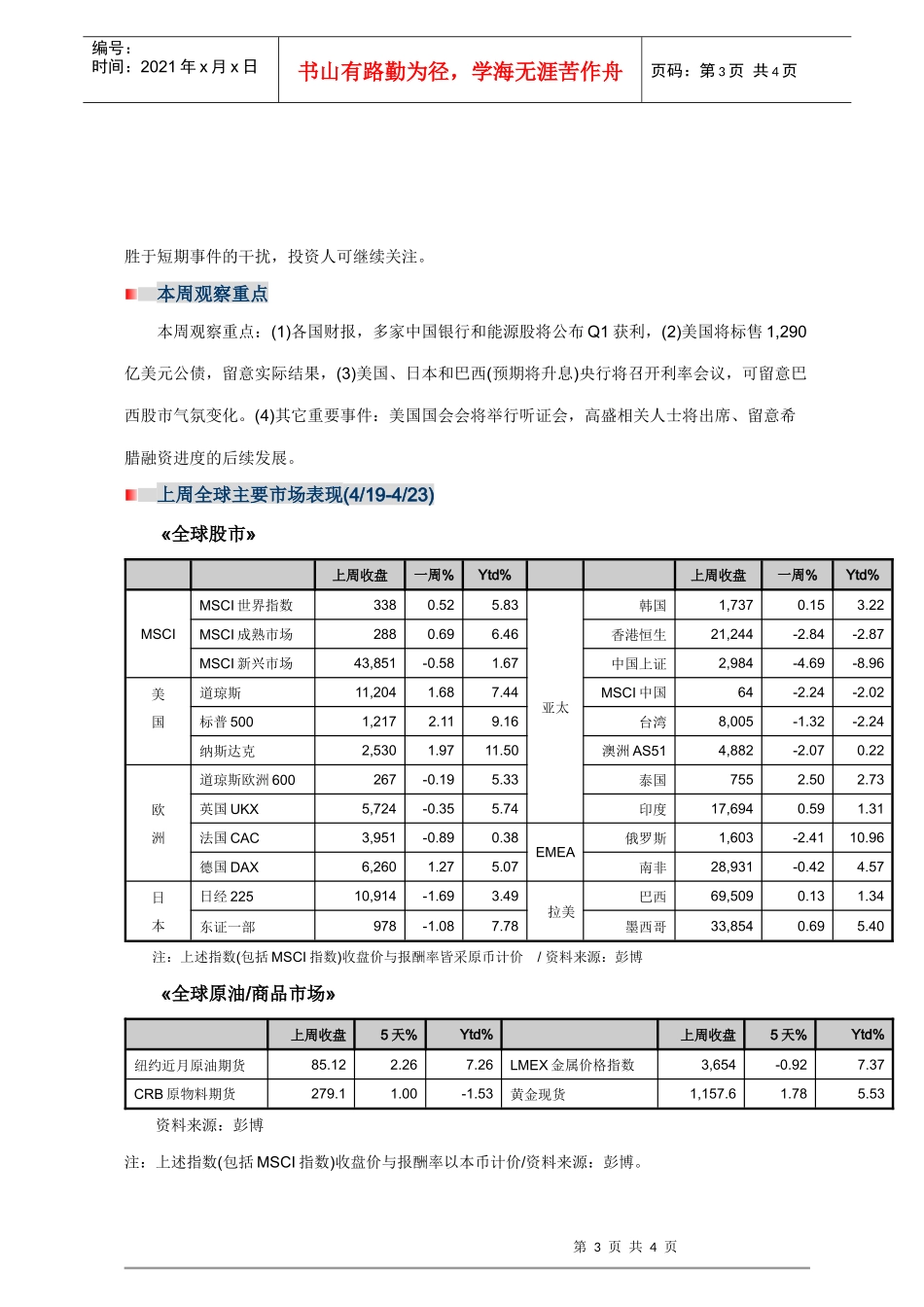 QDII洞察--企业盈利持续利好，道指连续八周上扬doc-_第3页