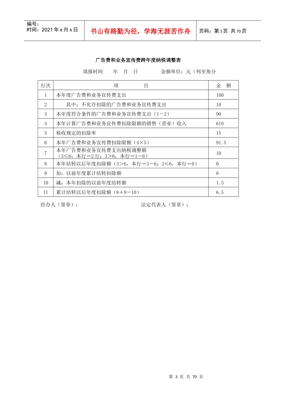 企业所得税汇算清缴指南_第3页