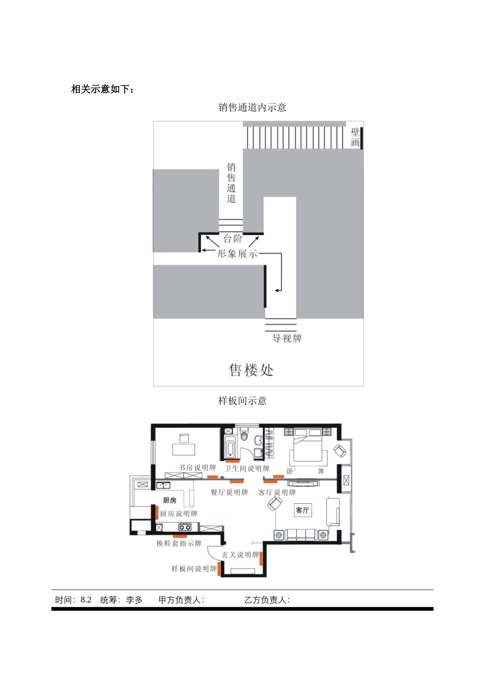 关于千缘·爱城样板间销售通道建议8.2_第2页