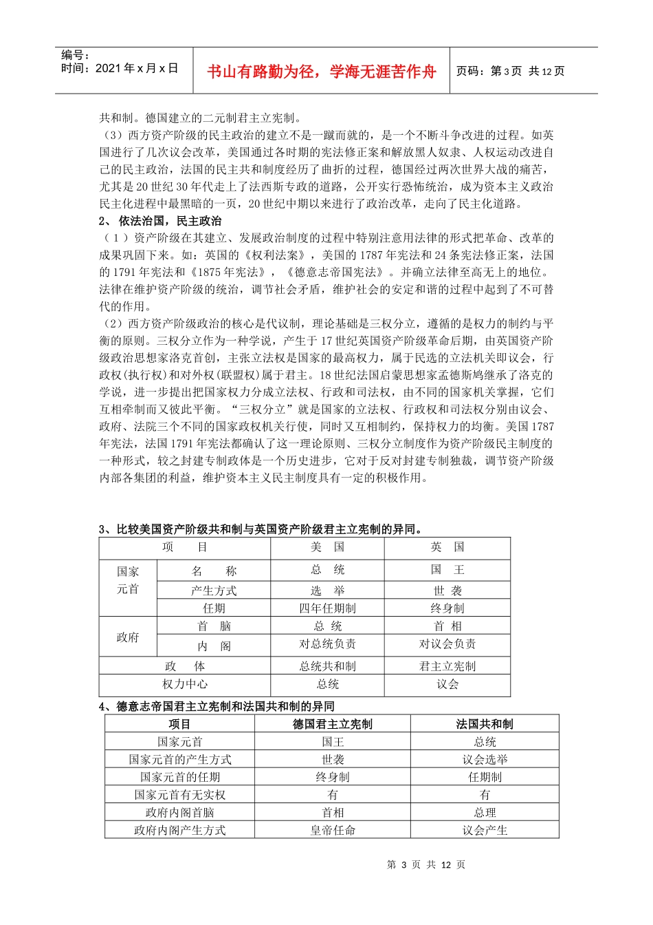 欧美资产阶级代议制的确立及其发展_第3页