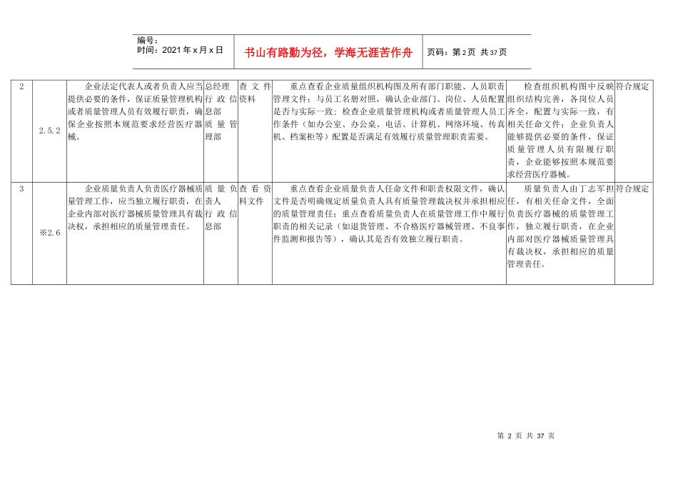 企业实施医疗器械经营质量管理规范情况内审检查表_第2页