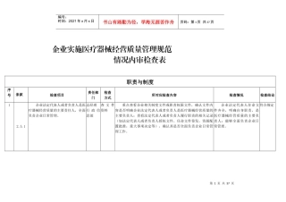 企业实施医疗器械经营质量管理规范情况内审检查表