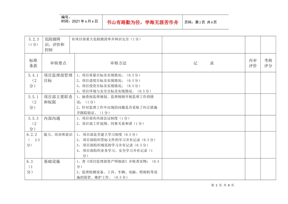 项目部内审检查表_第2页