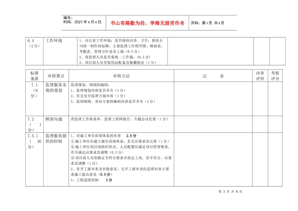 项目部内审检查表_第3页
