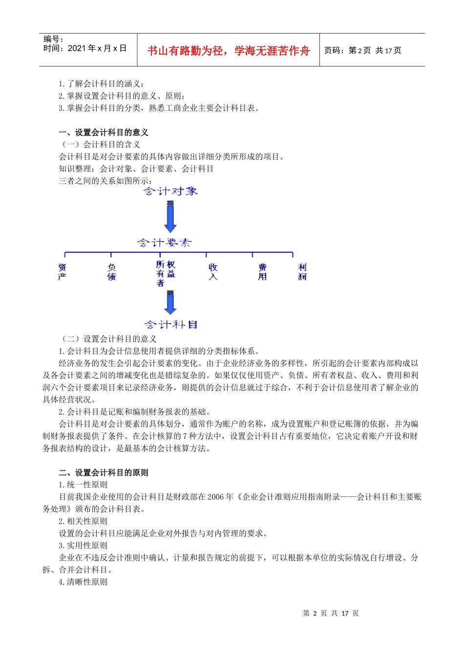 会计科目、账户与借贷记账法_第2页