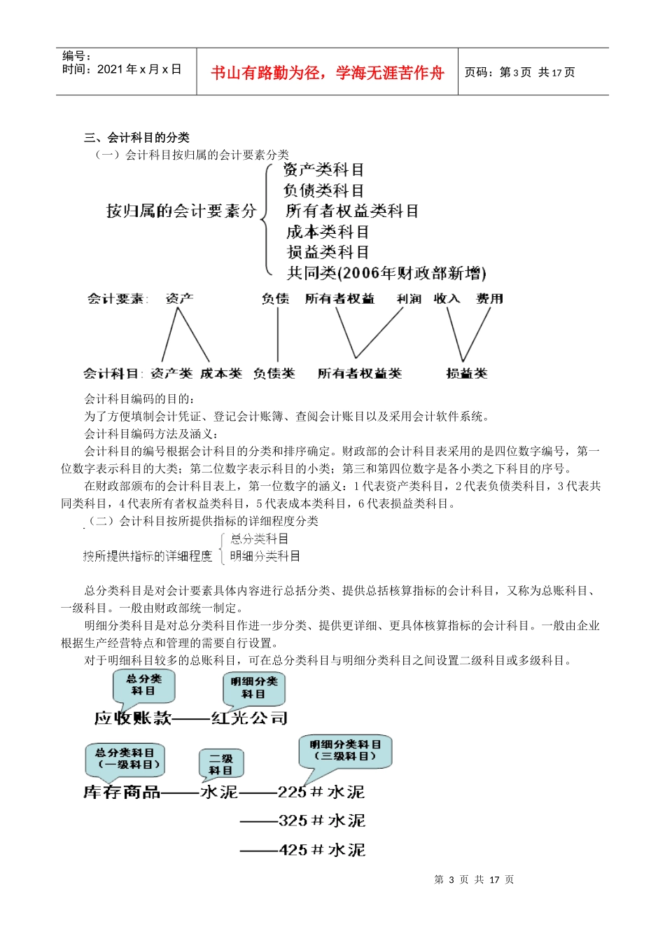 会计科目、账户与借贷记账法_第3页