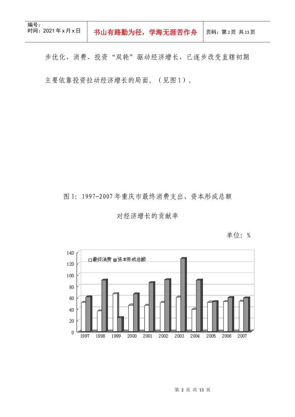 消费、投资“双轮”驱动重庆经济快速增长-重庆统计政府公众_第2页