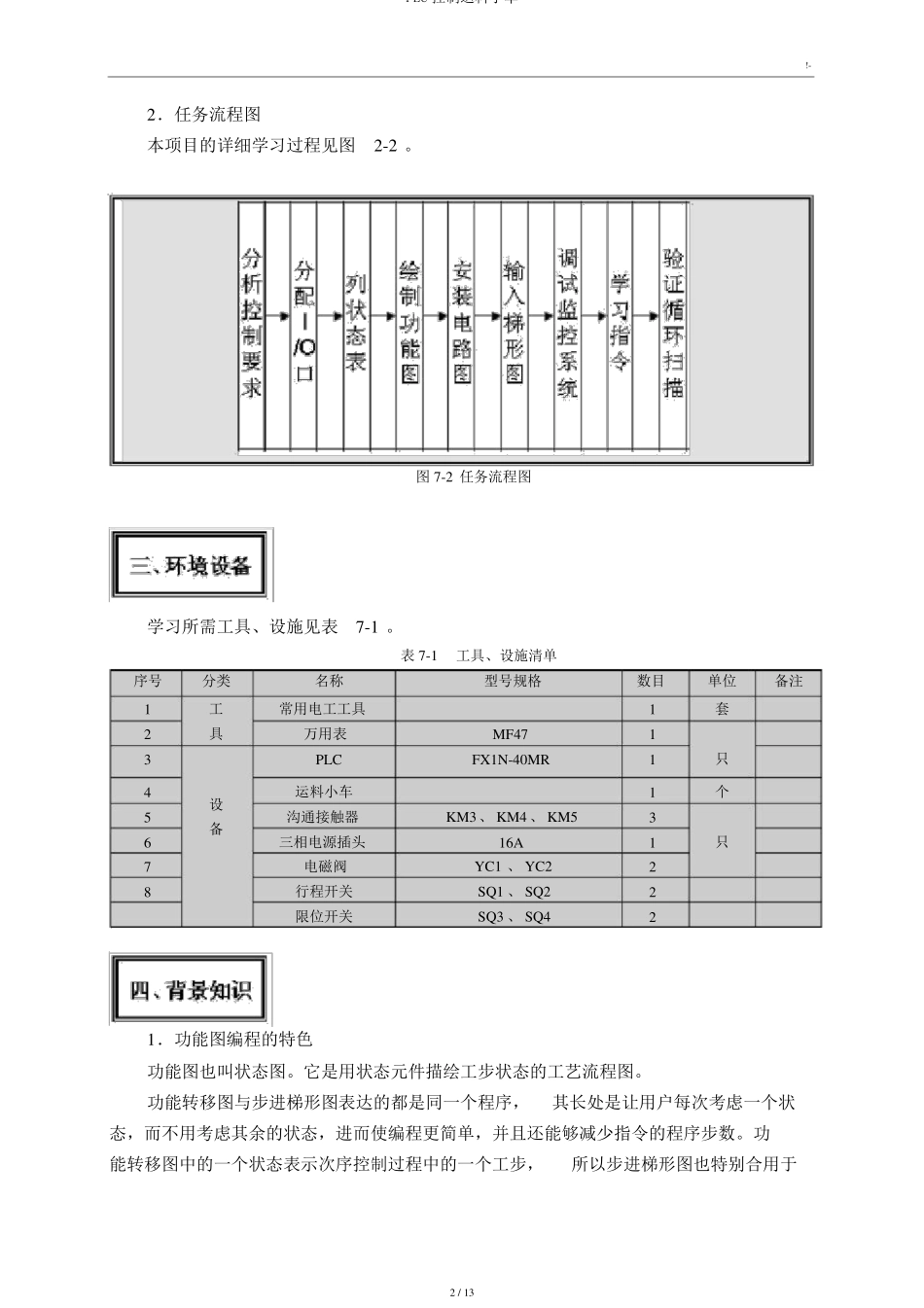 PLC控制运料小车_第2页