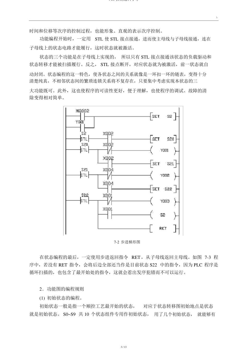 PLC控制运料小车_第3页