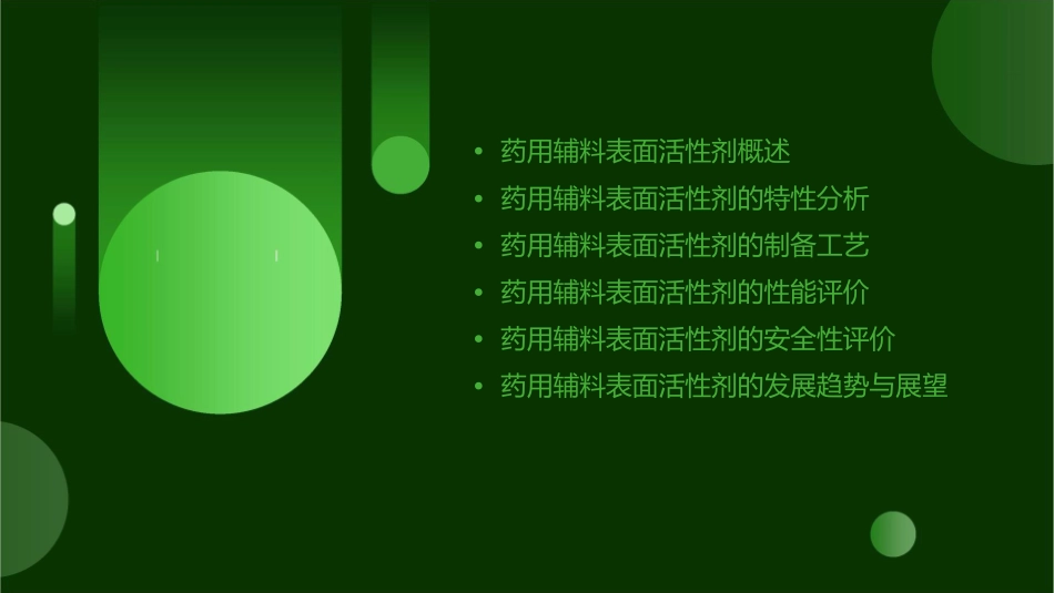 药用辅料表面活性剂分析课件_第2页