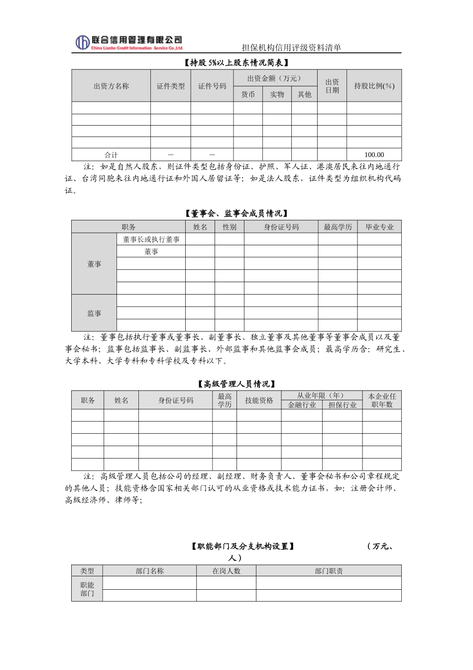 担保机构信用评级资料清单_第2页