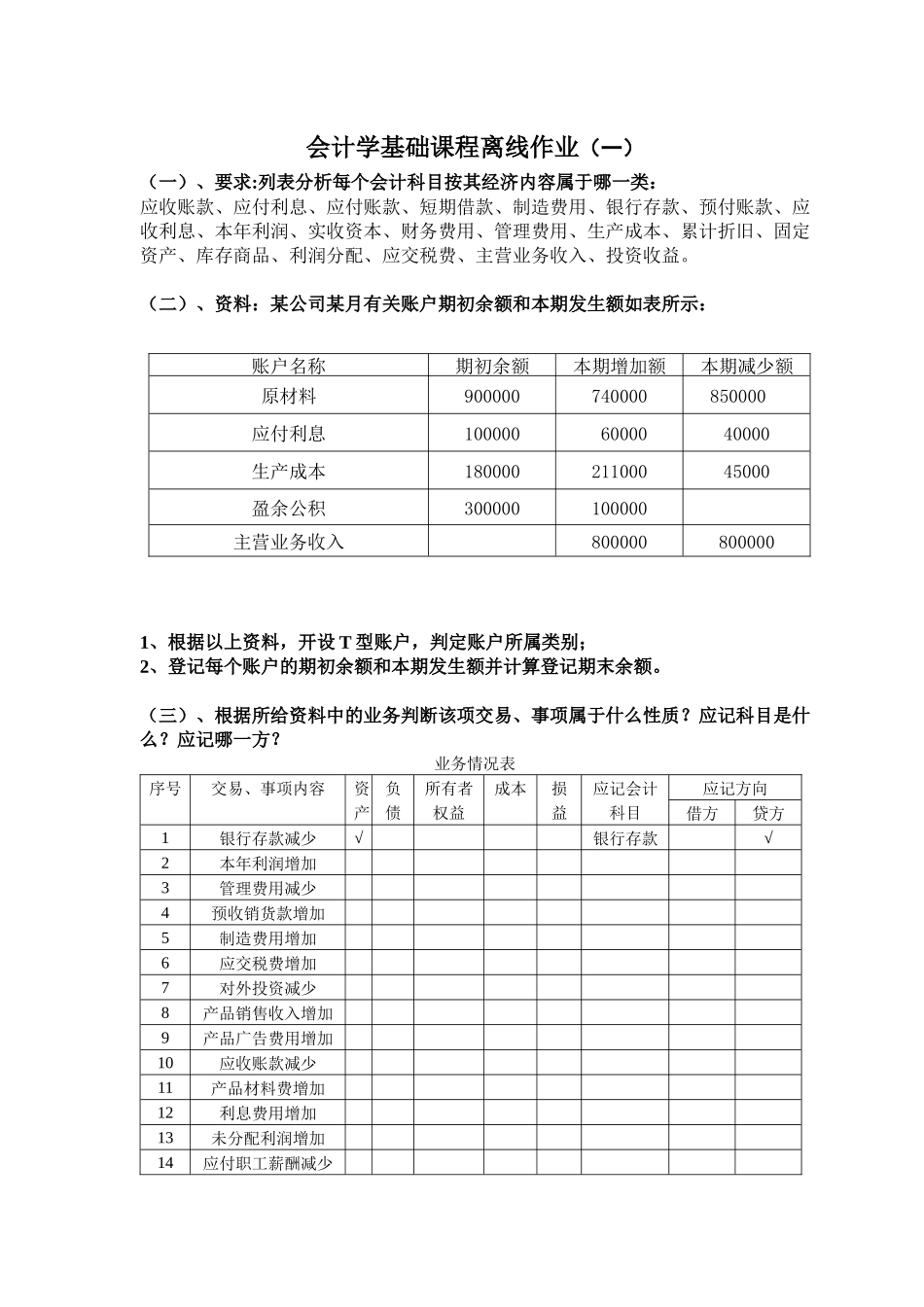 会计学基础离线作业1_第1页