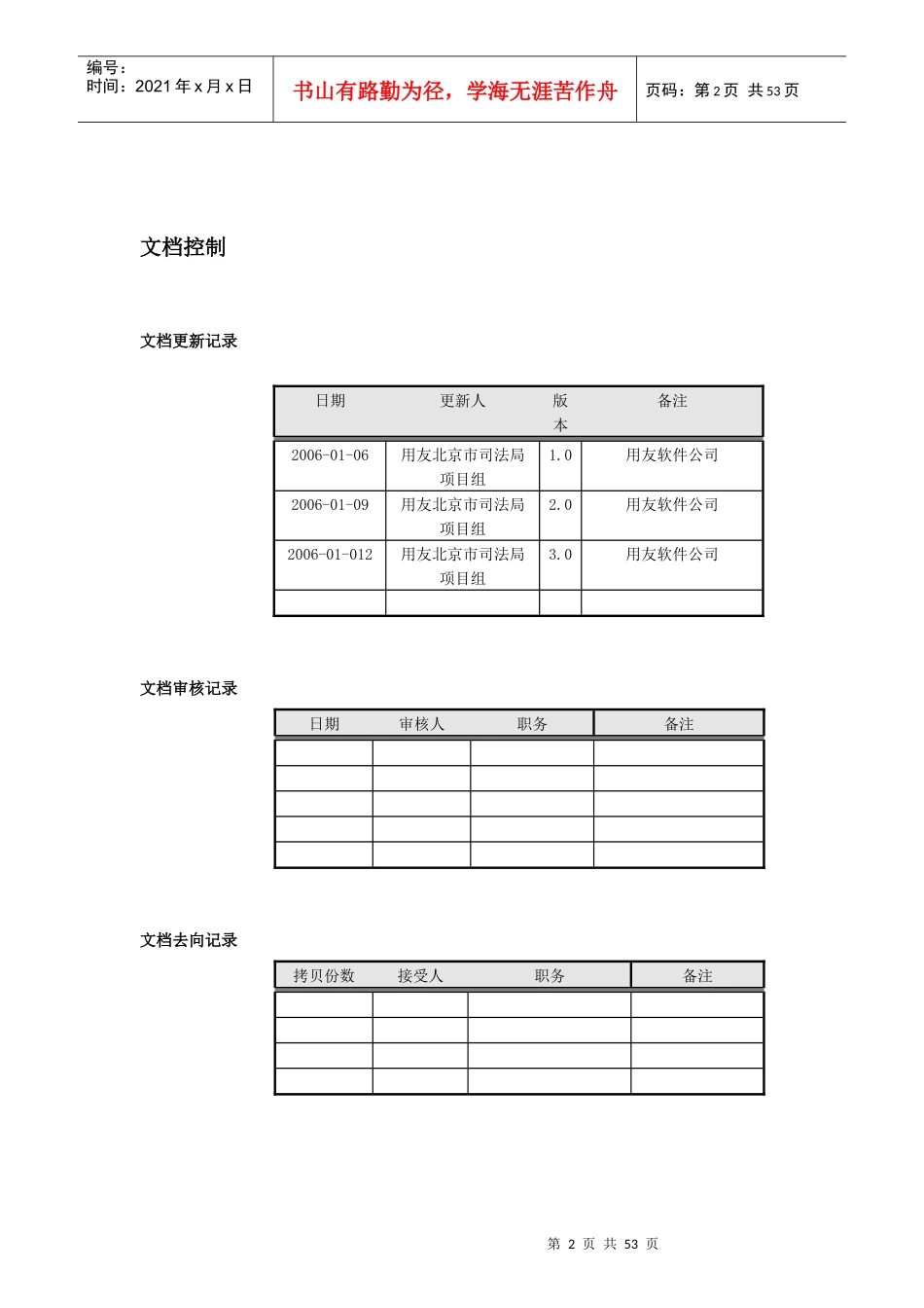 某地区司法局综合财务管理知识分析_第2页
