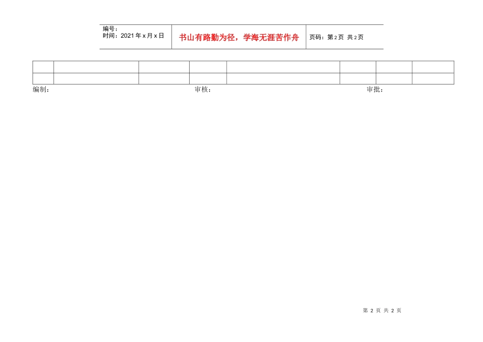 15-04内审不合格项跟踪表_第2页
