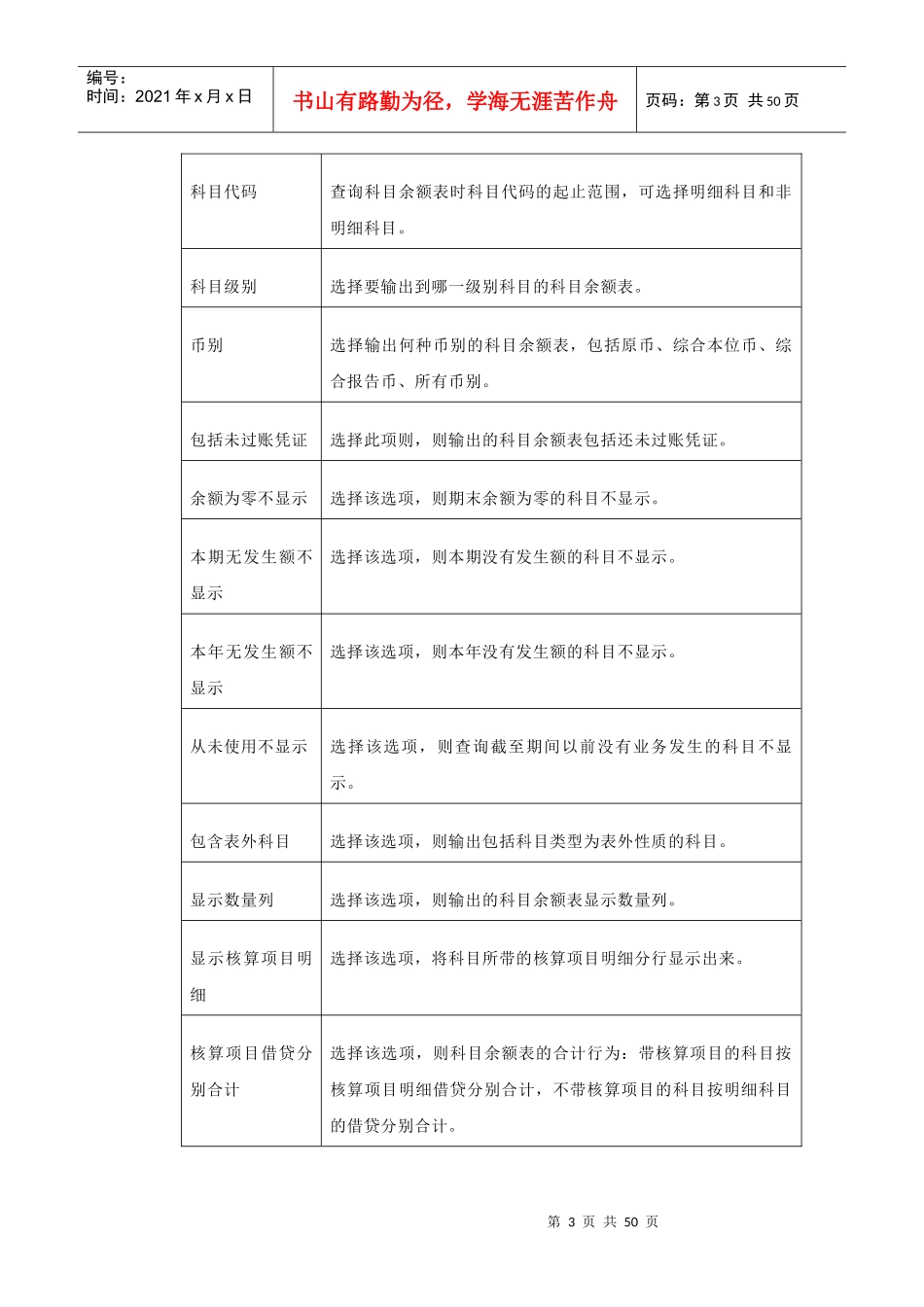 金蝶EAS用户手册丛书--参考指南(总账-财务报表)_第3页
