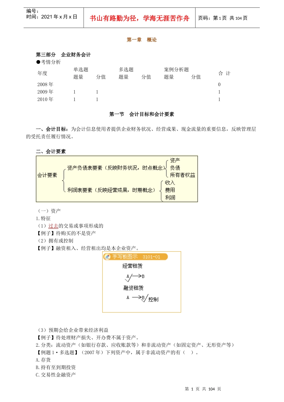 XXXX年审计师-审计专业相关知识-讲义第三部分_第1页