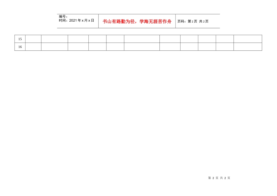 某国有单位固定资产登记表_第2页