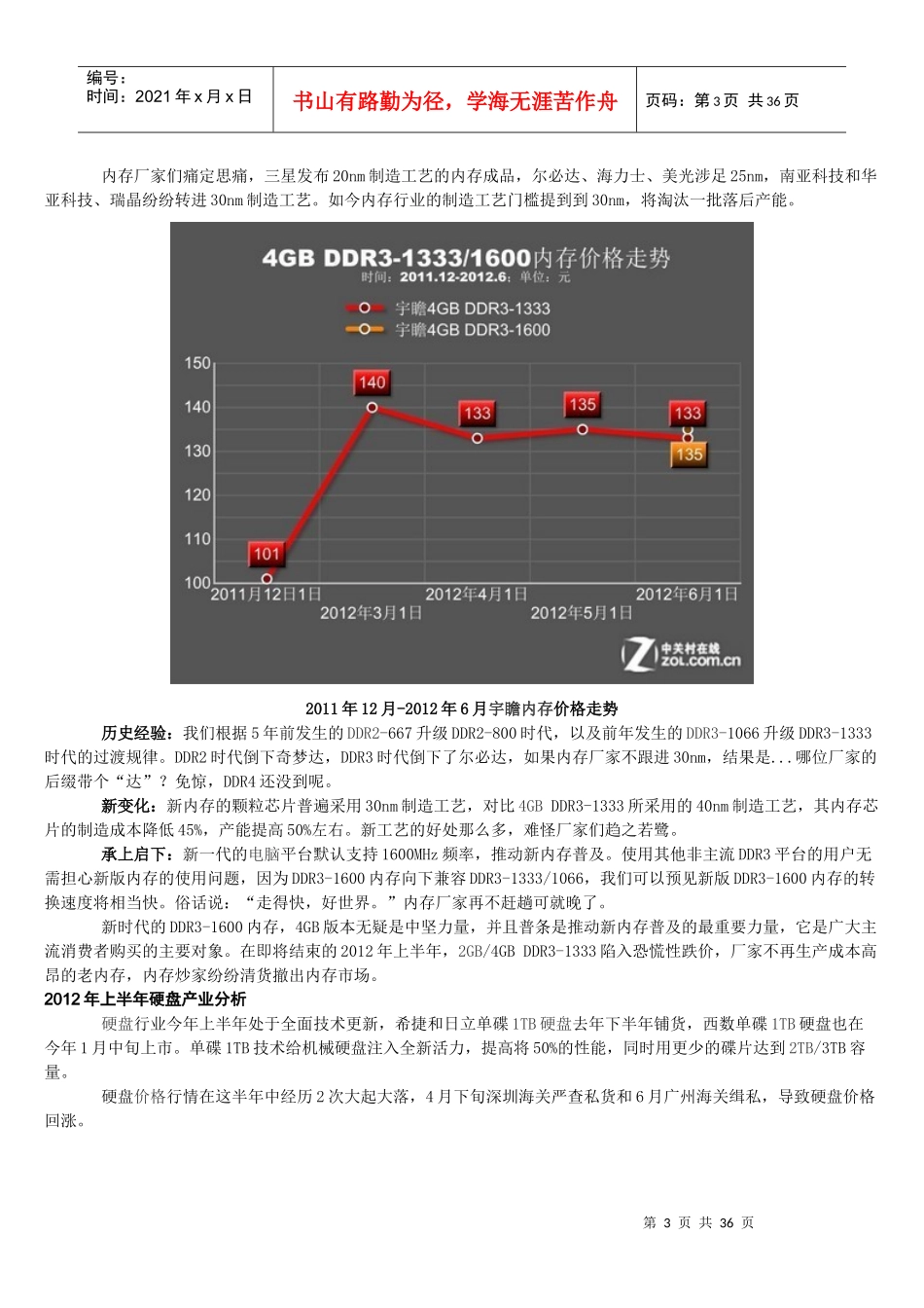 某年度存储管理与盘点管理知识分析技术_第3页