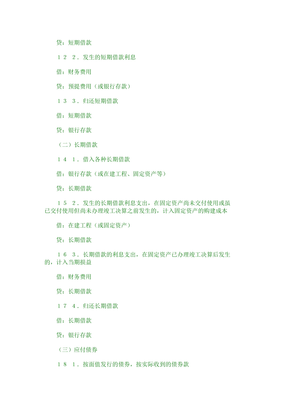 主要会计事项分录举例_第3页